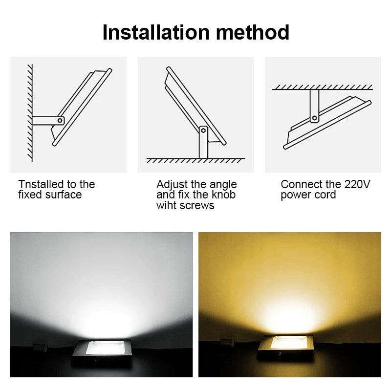 Gitex LED Flood Light IP67 Waterproof Outdoor Lighting AC220V 30W 50W 100W 150W High Brightness LED Spotlight Wall Floodlights