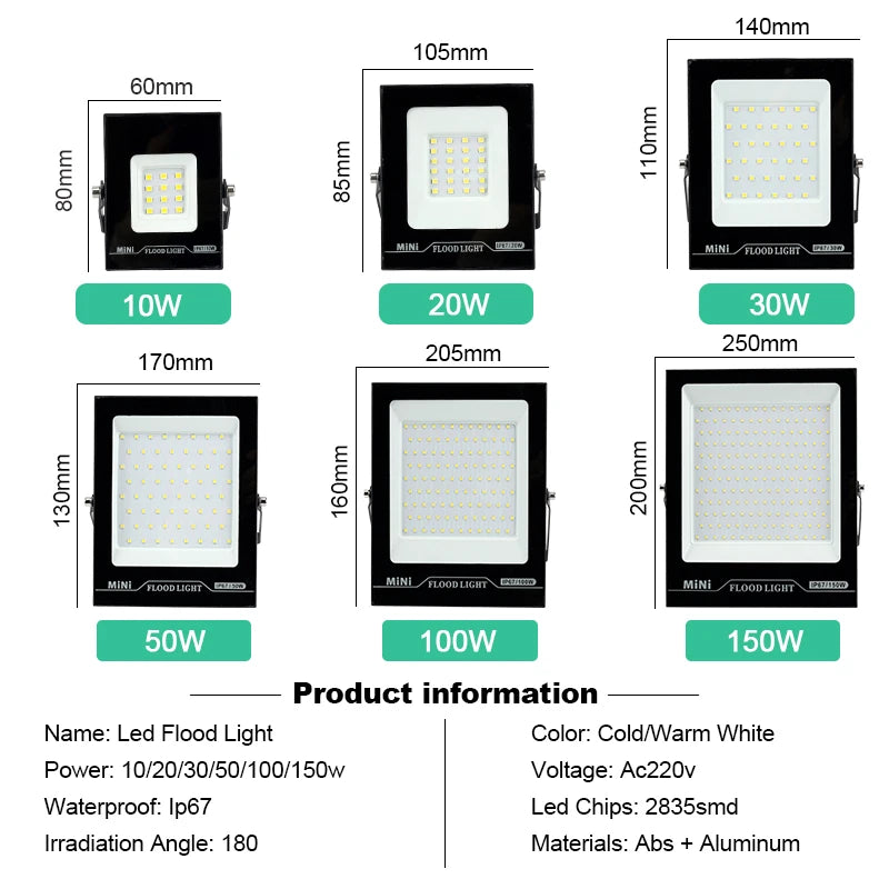 Gitex LED Flood Light IP67 Waterproof Outdoor Lighting AC220V 30W 50W 100W 150W High Brightness LED Spotlight Wall Floodlights